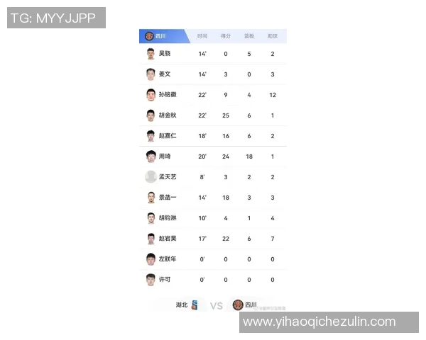 周琦入选2021-2022赛季NBA全明星投票前十名——中国篮球新星的荣耀时刻